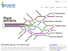 Tablet Screenshot of becarre-natural.com